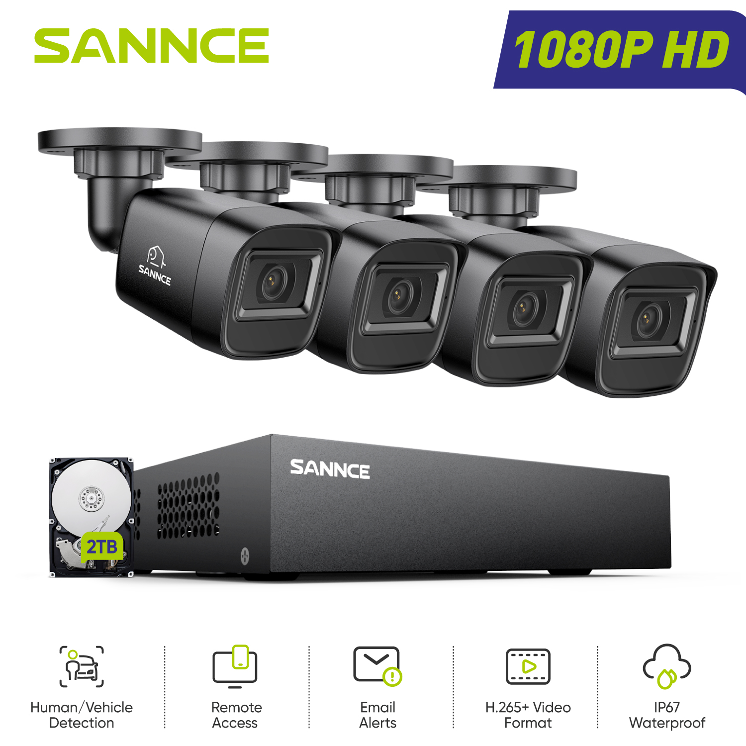 Smart Home Ecosystems - SANNCE 1080P Security Camera System 8CH