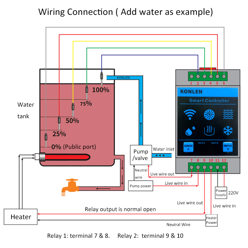 KONLEN Tuya Water Level Sensor - Wifi Water Leak Detector recension och pris