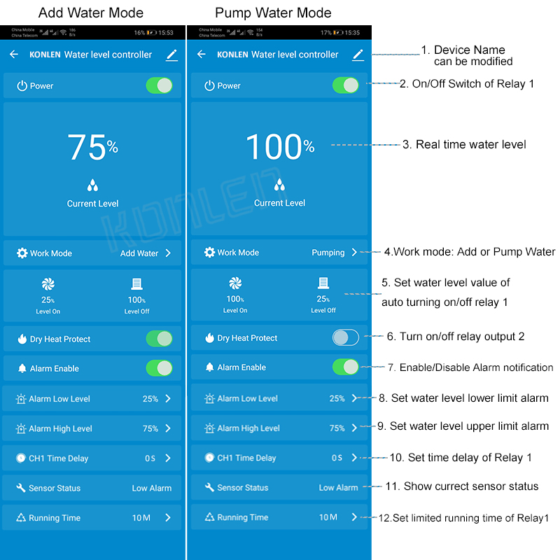 KONLEN Tuya Water Level Sensor - Wifi Water Leak Detector recension och pris