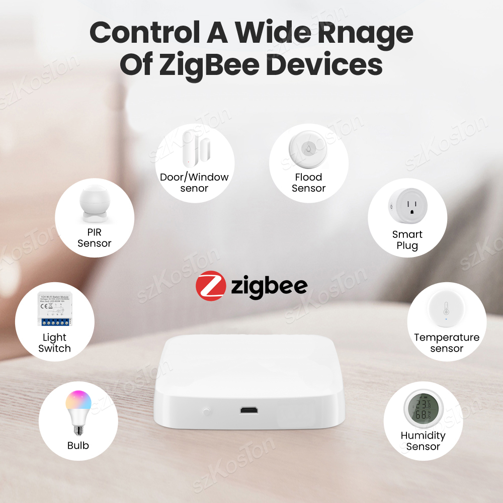 Tuya Smart Life Multi-mode Gat - Smart Home Control Panel recension och pris