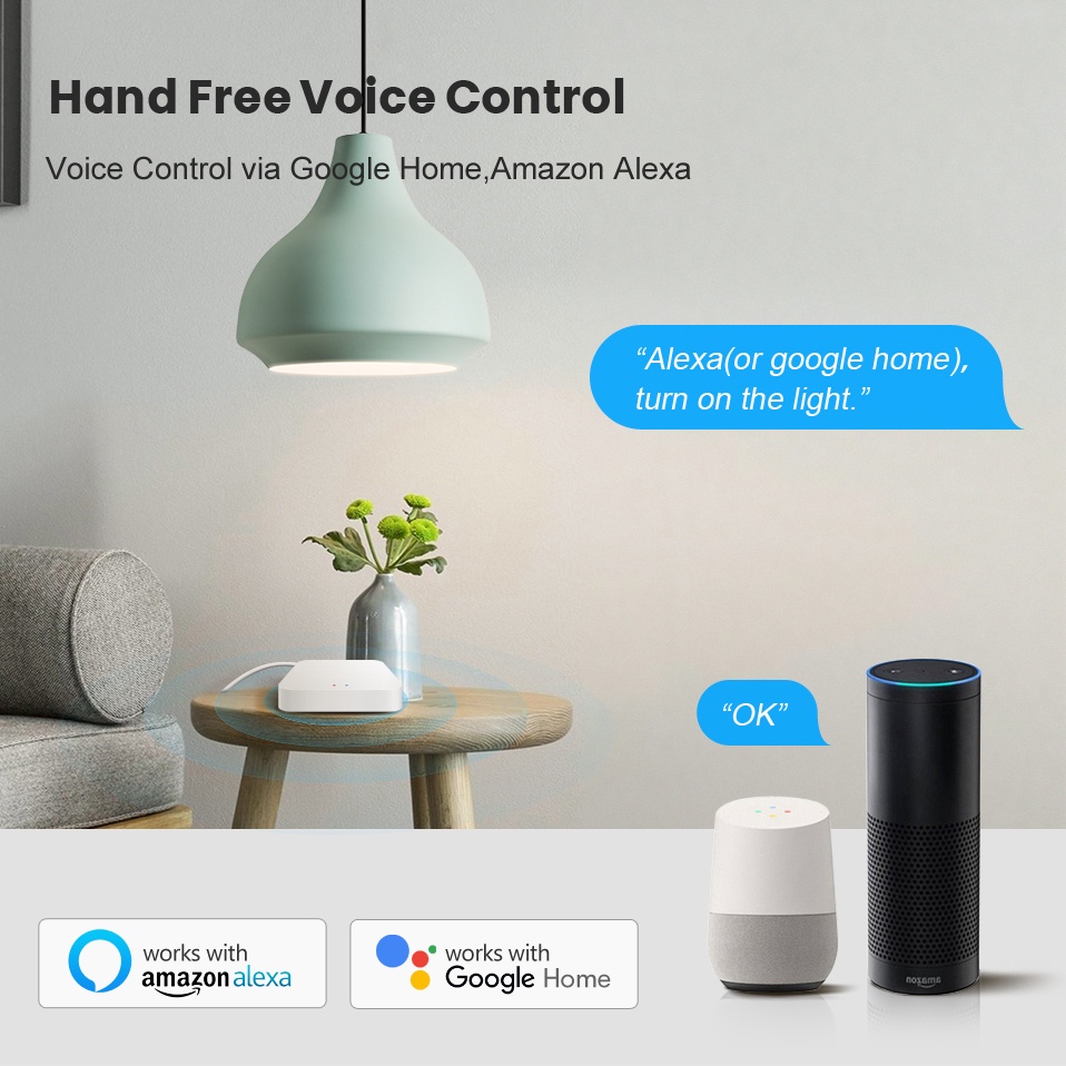 Tuya Smart Life Multi-mode Gat - Smart Home Control Panel recension och pris