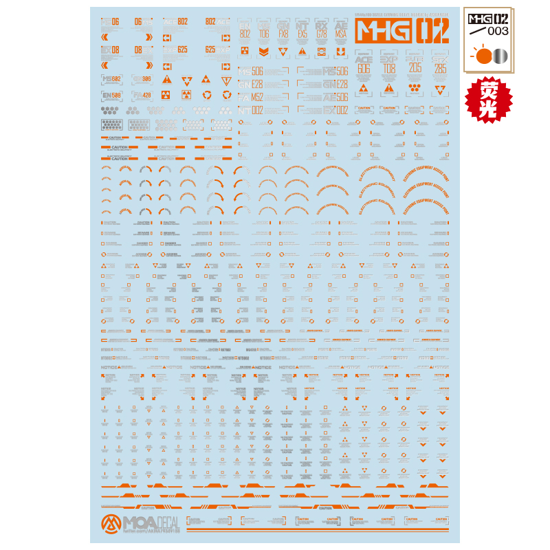 HOBBY MIO MHG02 1/144/100 Scal - Smart Home Icon recension och pris