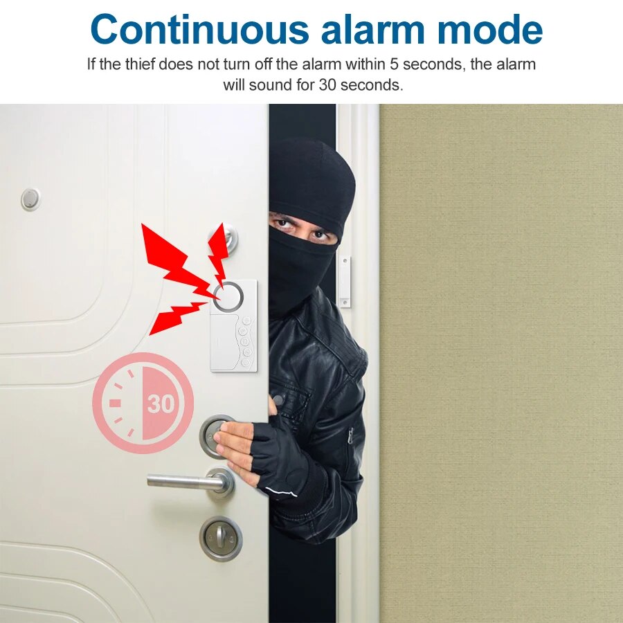 Wireless Door And Window Alarm - Smart Home Ecosystems recension och pris