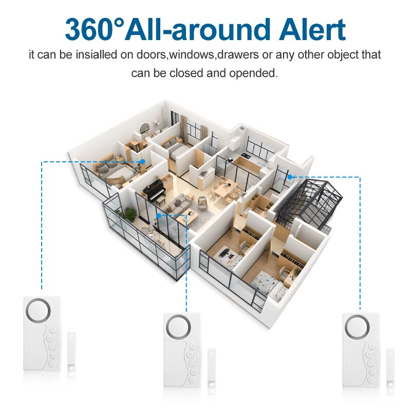 Wireless Door And Window Alarm - Smart Home Ecosystems recension och pris