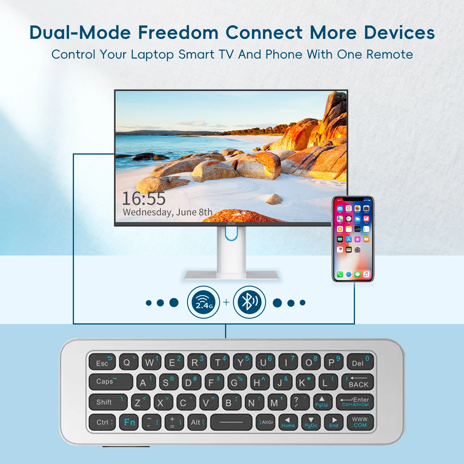 iPazzPort 2.4G &Bluetooth Mini - Smart Home Keyboard recension och pris
