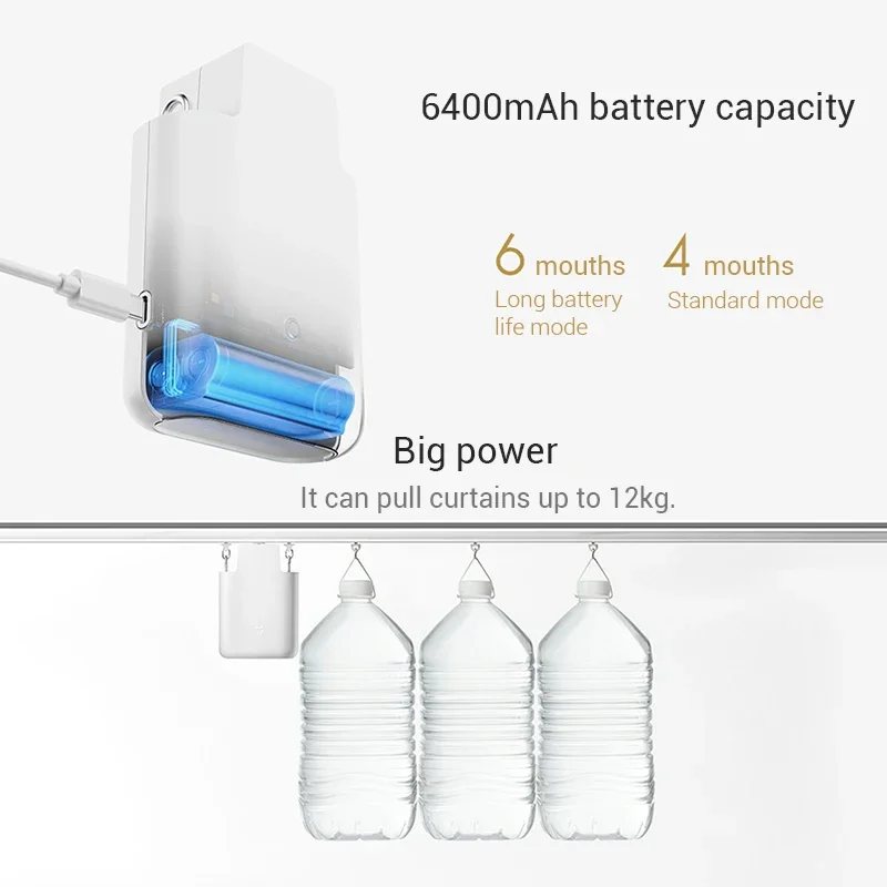 Xiaomi Mijia Curtain Companion - Smart Home Hub Xiaomi recension och pris