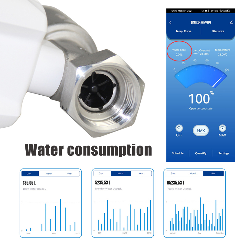 Tuya Smart WiFi Water Valve Wa - Wifi Water Leak Detector recension och pris