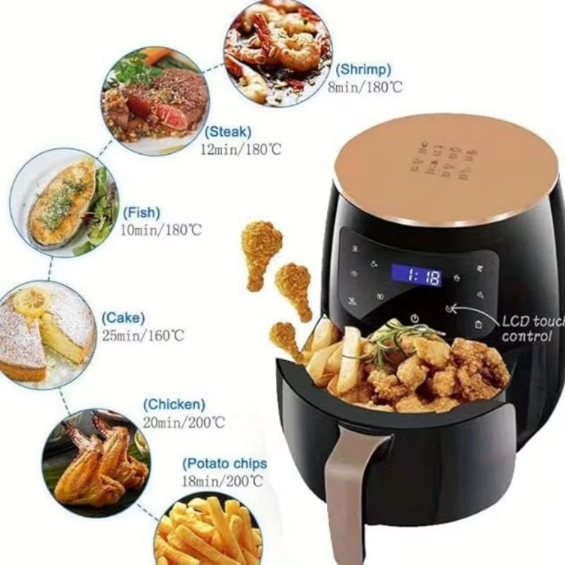 1.19-Gallon Air Fryer: Feature - Smart Home Icon recension och pris