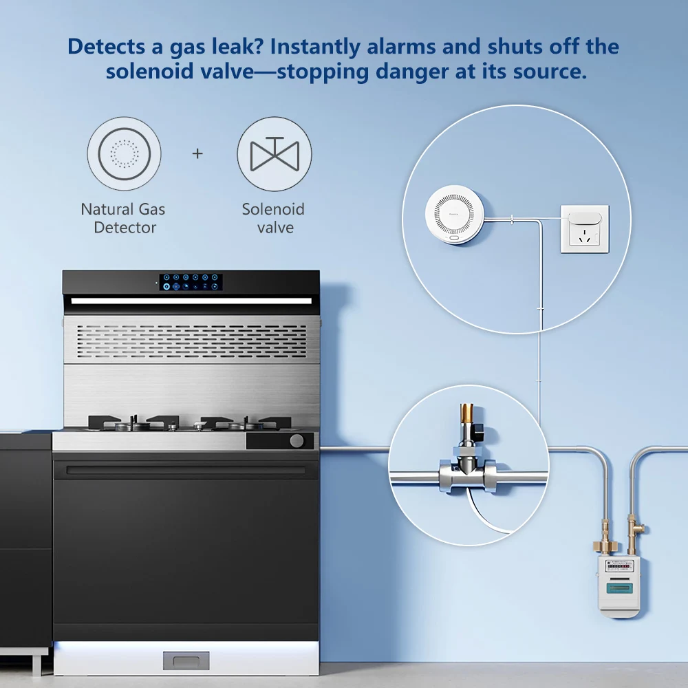 Aqara Natural Gas Detector Sma - Smart Home Ecosystems recension och pris