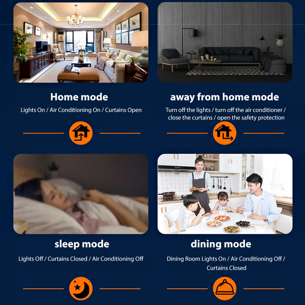 ANJIELOTuya Smart Home Control - Smart Home Control Panel recension och pris