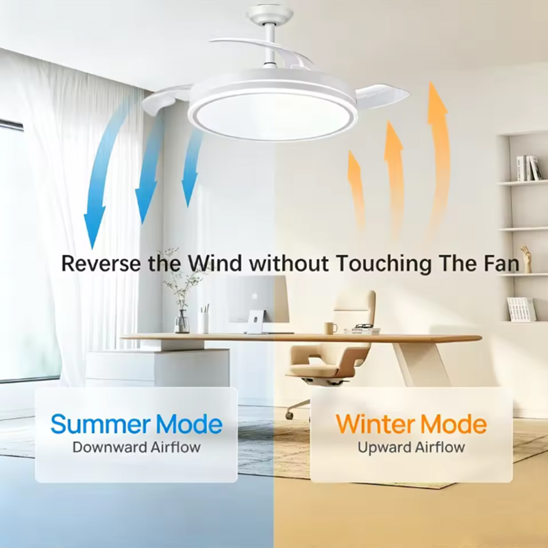 Smart LED Ceiling Fan with Lam - Smart Home Ventilation recension och pris