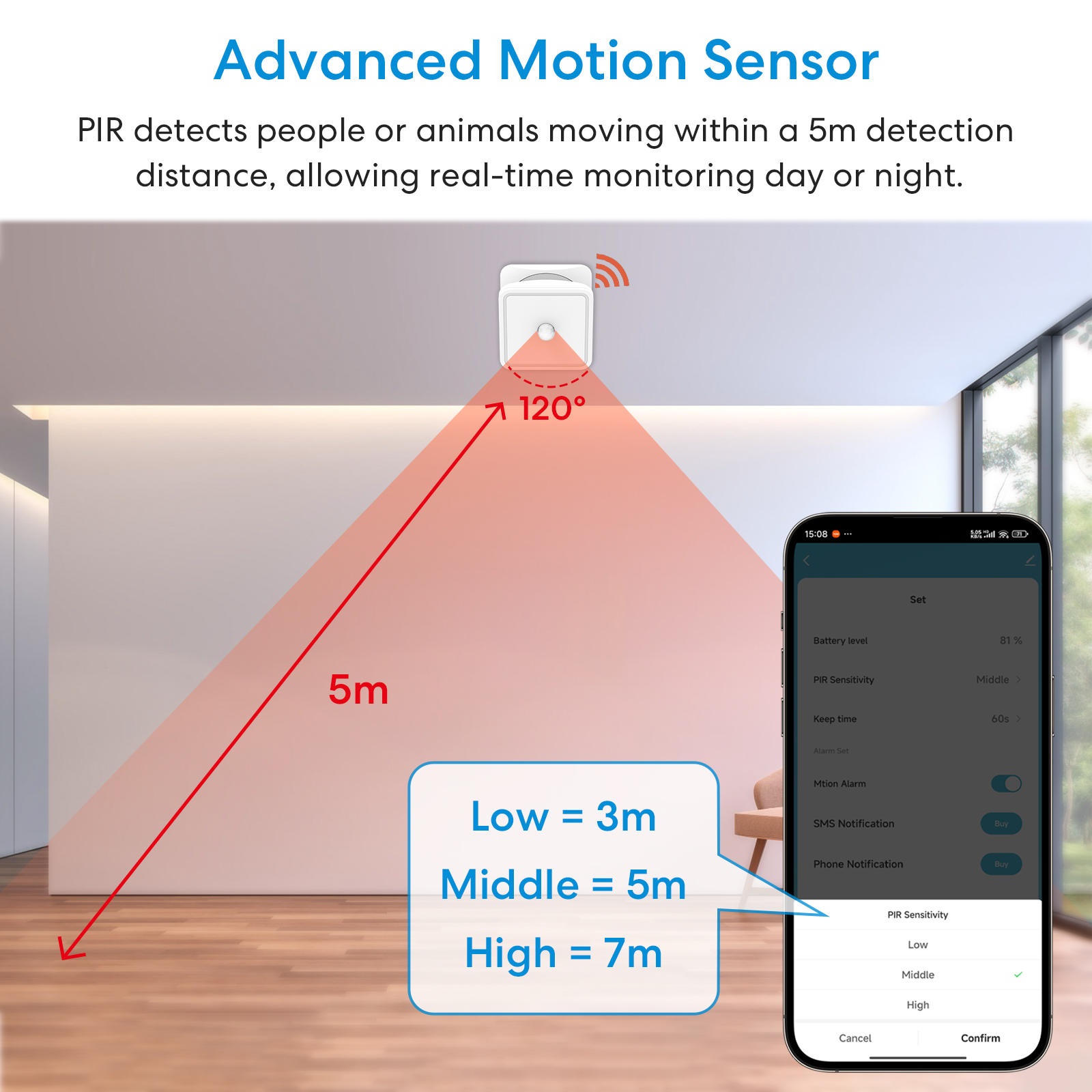 Tuya ZigBee Human Motion Senso - Smart Home Ecosystems recension och pris
