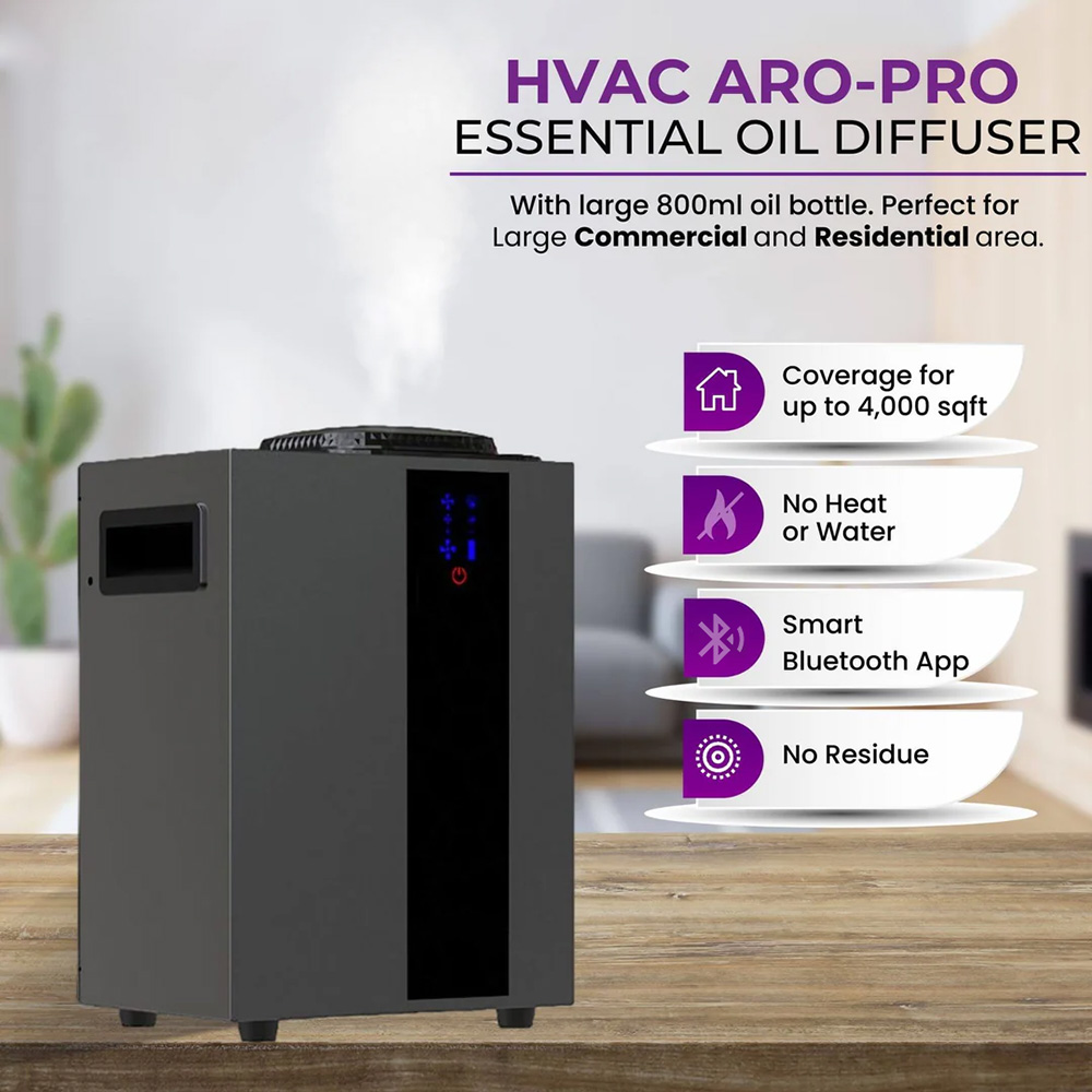 NAMSTE 4000m³ HVAC System Arom - Smart Home Control Panel recension och pris