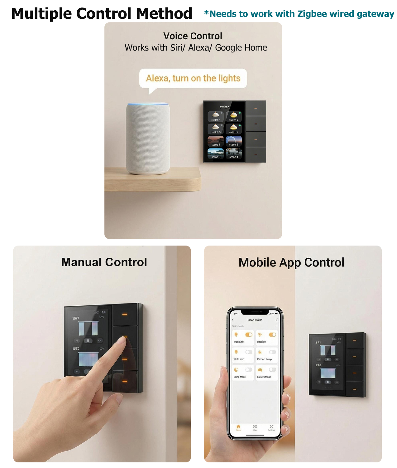 F3-pro Tuya Smart Panel ZigBee - Smart Home Control Panel recension och pris