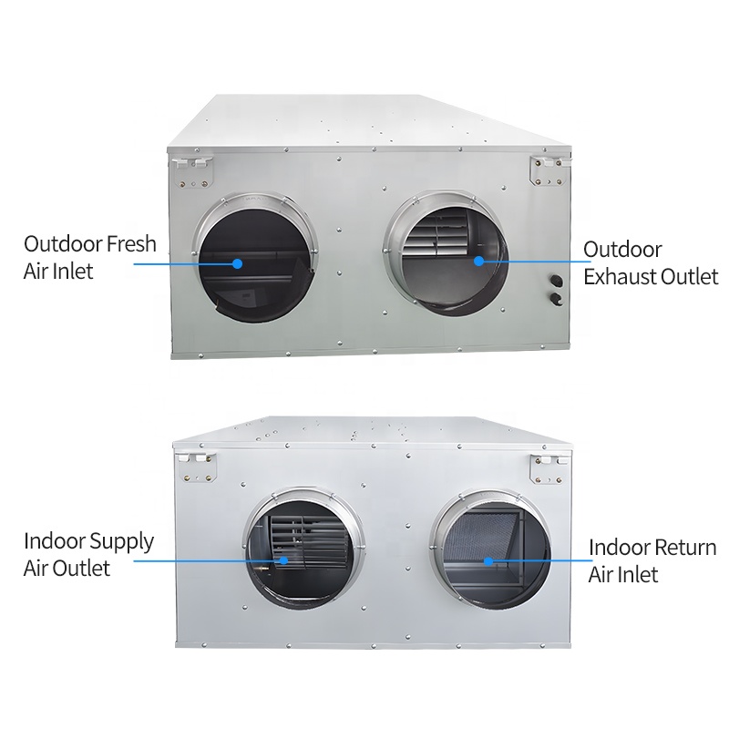 Ceiling-Mounted Smart Home HEP - Smart Home Ventilation recension och pris