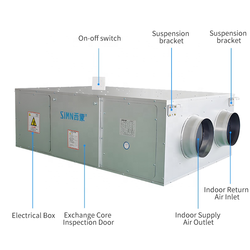 Ceiling-Mounted Smart Home HEP - Smart Home Ventilation recension och pris