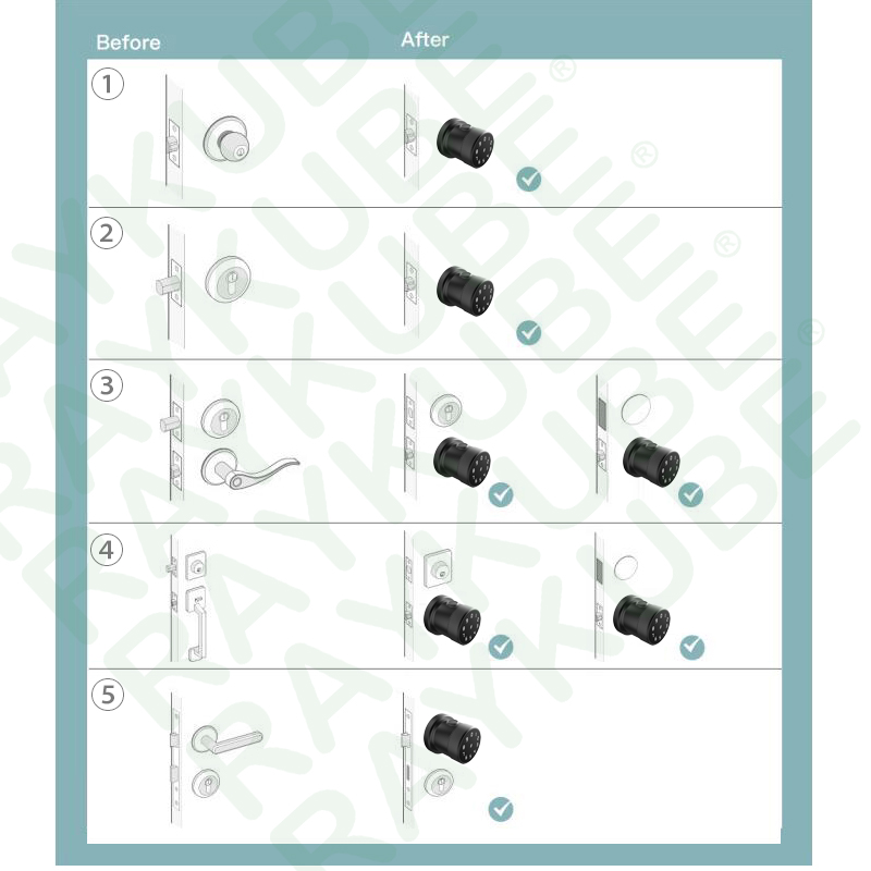 Fingerprint Door Lock Tuya Blu - Smart Home Keyboard recension och pris
