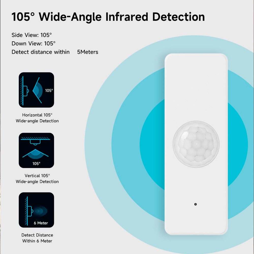 WiFi Smart PIR Motion Sensor T - Smart Home Ecosystems recension och pris