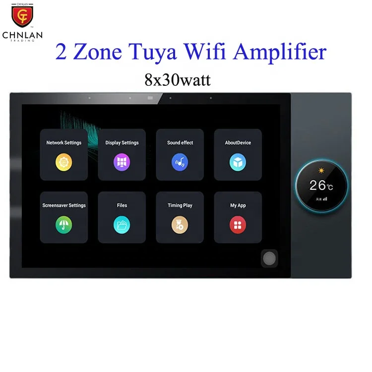 Big Screen Smart Control Panel - Smart Home Control Panel recension och pris