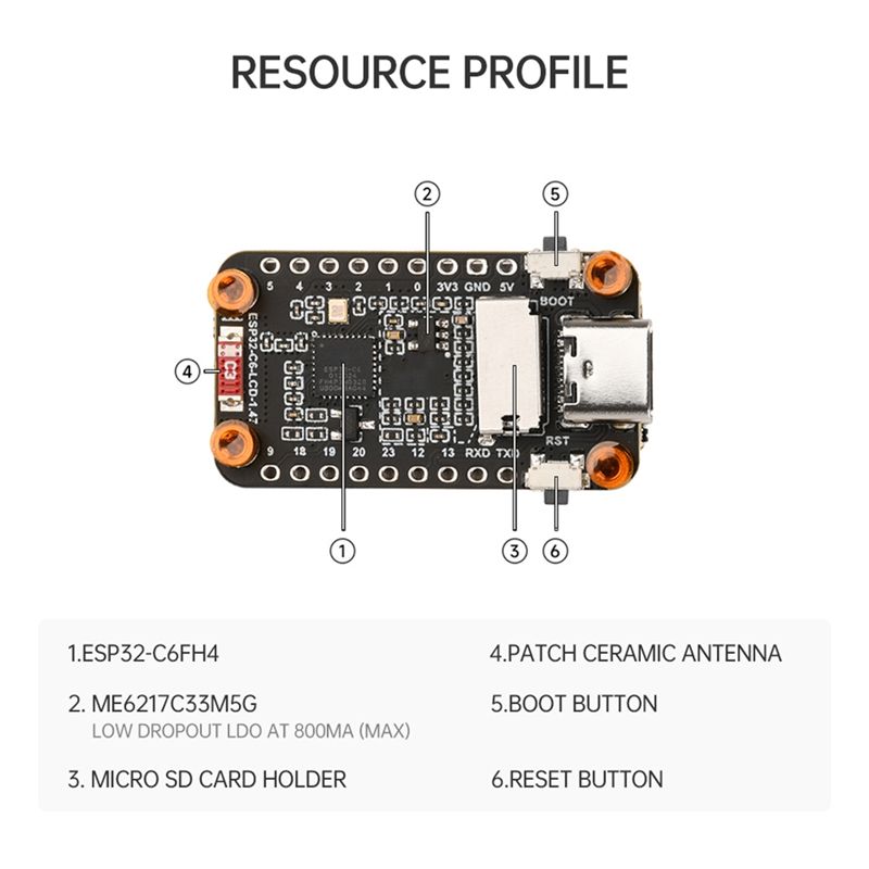 [NEW A09R!】 Esp32-C6 1.47-Inch - Smart Home Esp32 recension och pris