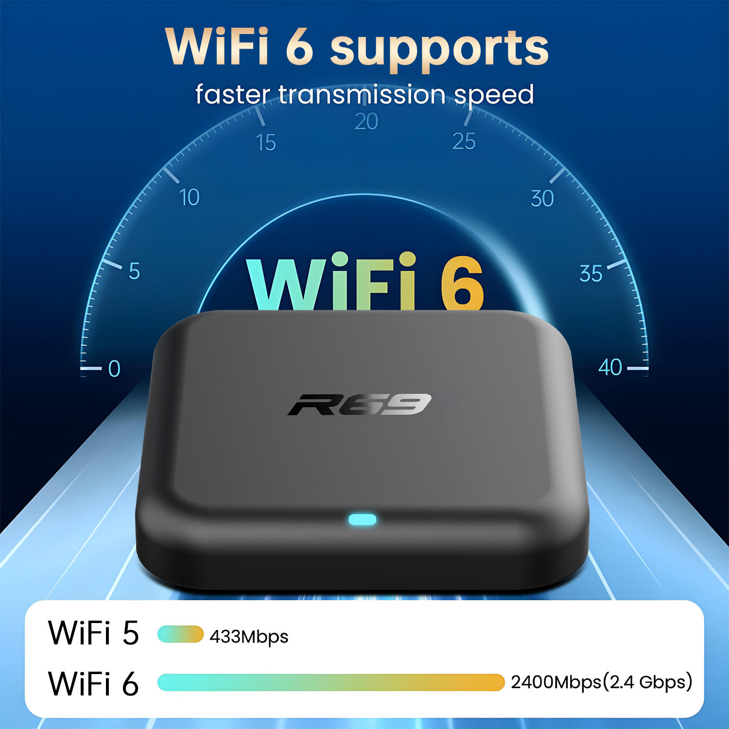 R69-1 Android 14 TV Box Rockch - Smart Home Midea recension och pris