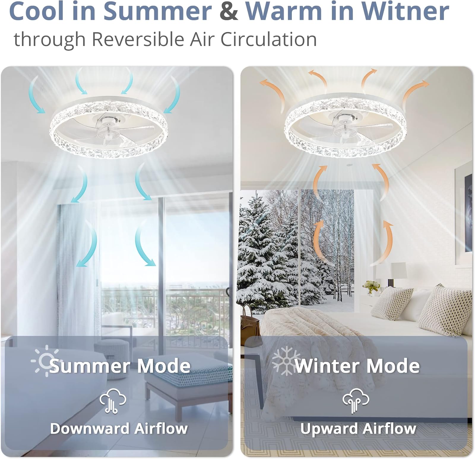 Modern LED Ceiling Fan Lmap Re - Smart Home Ventilation recension och pris