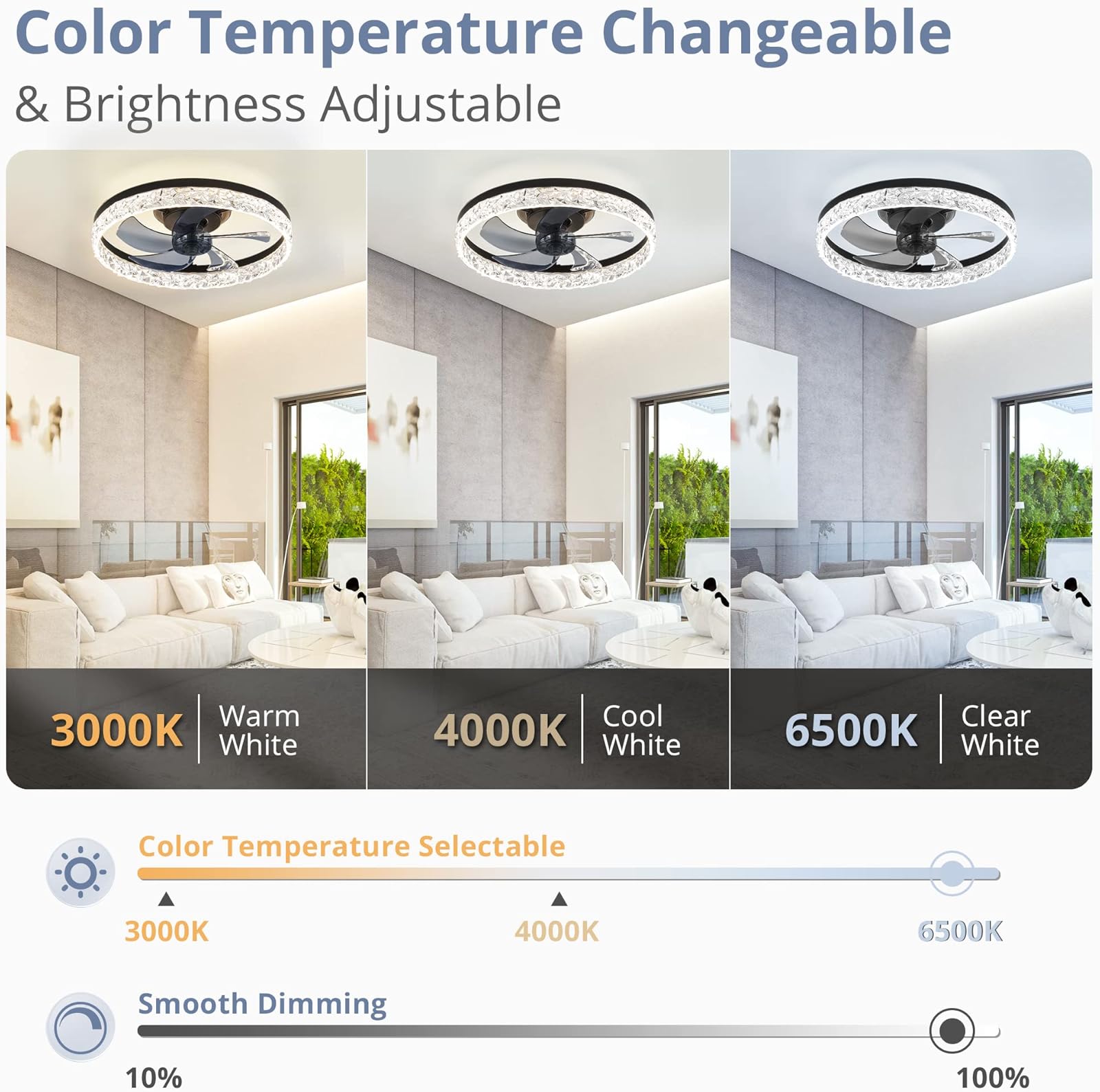 Modern LED Ceiling Fan Lmap Re - Smart Home Ventilation recension och pris