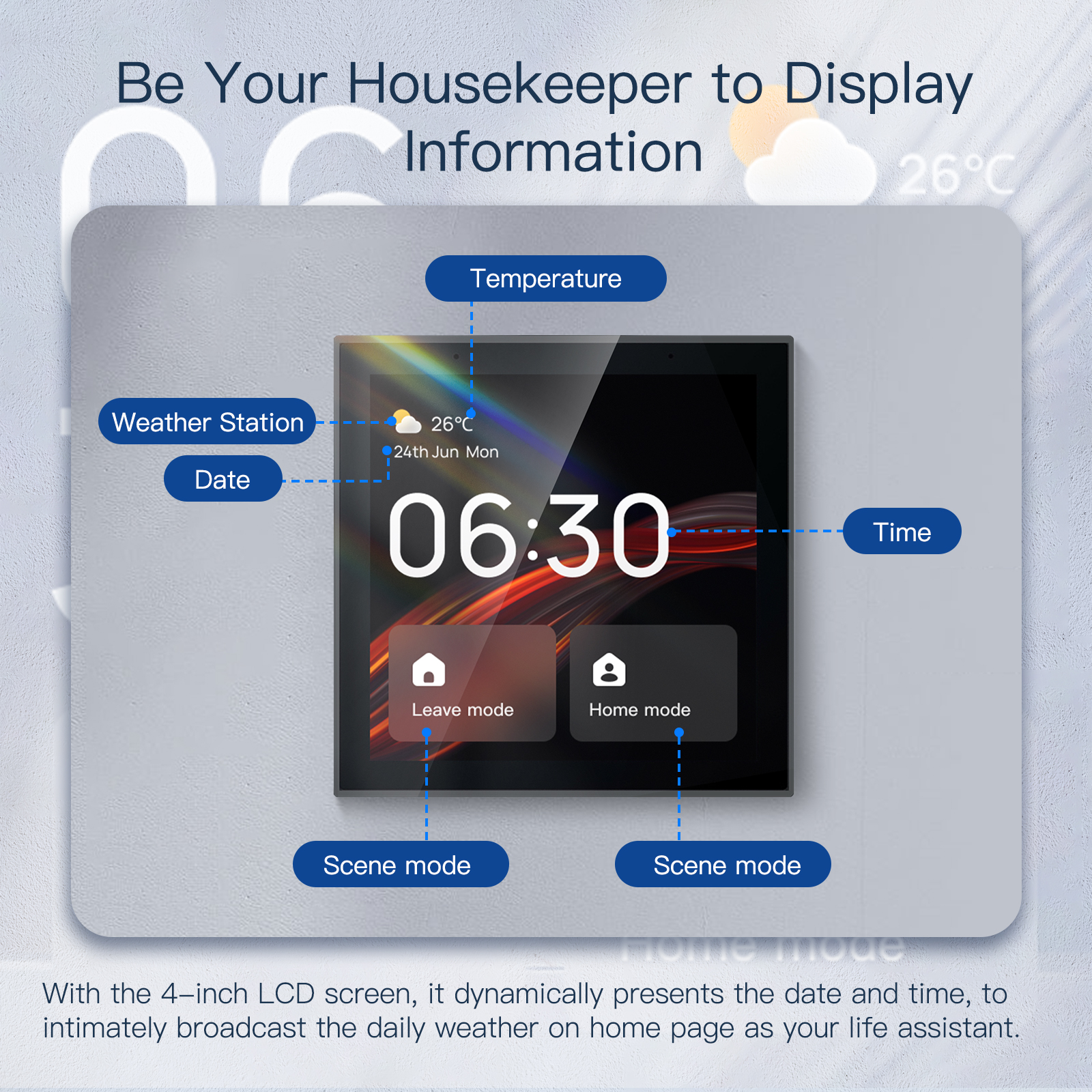 2026 Golden Security TPP01 4 I - Smart Home Control Panel recension och pris