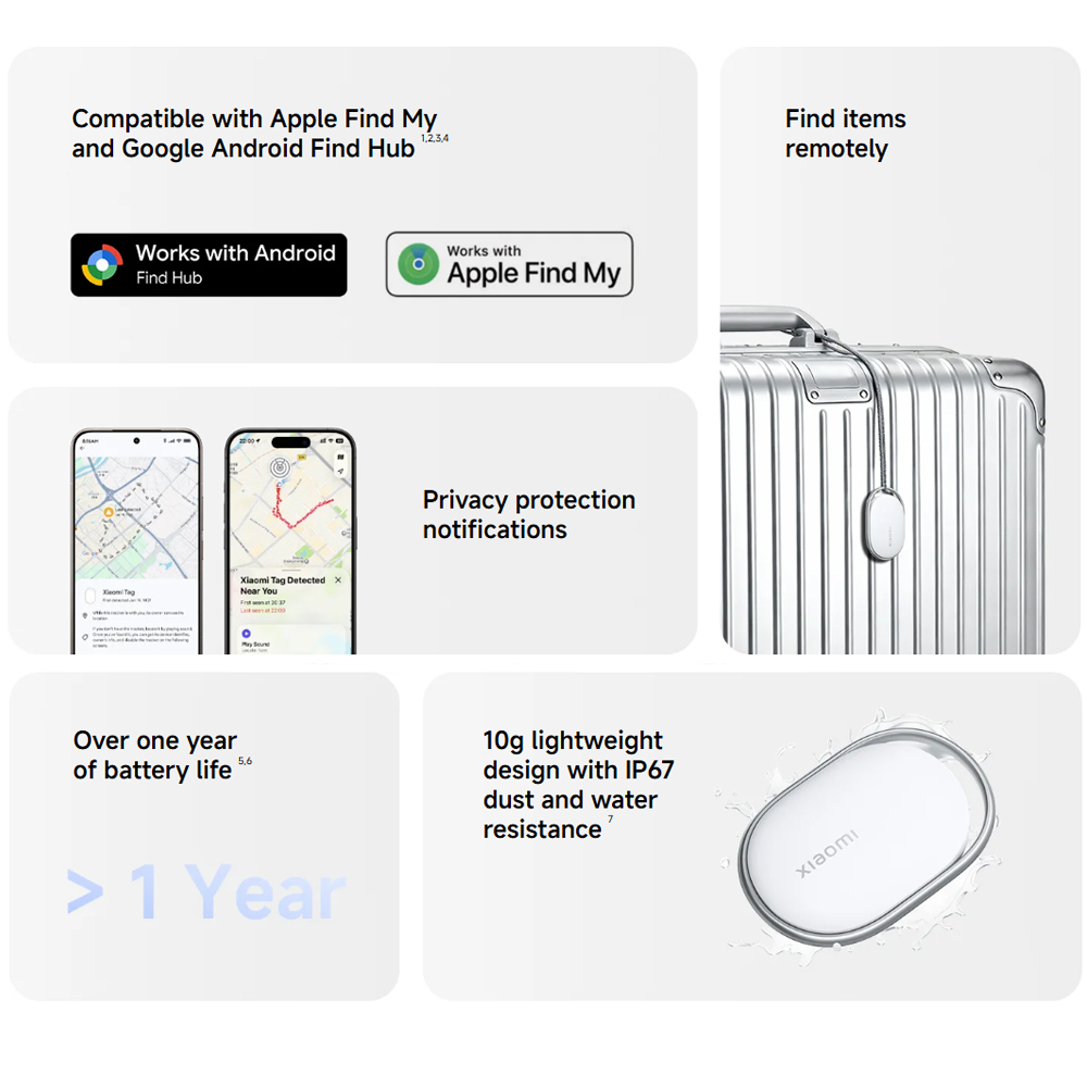 Xiaomi Tag 4 Pcs Smart Anti Lo - Smart Home Hub Xiaomi recension och pris