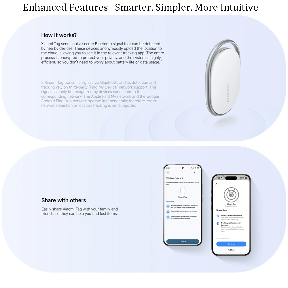 Xiaomi Tag 4 Pcs Smart Anti Lo - Smart Home Hub Xiaomi recension och pris