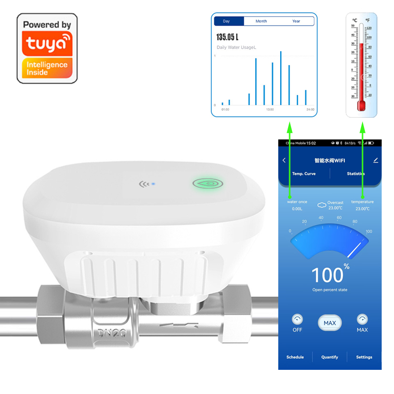 Tuya Smart WiFi Water Valve Wa - Wifi Water Leak Detector recension och pris