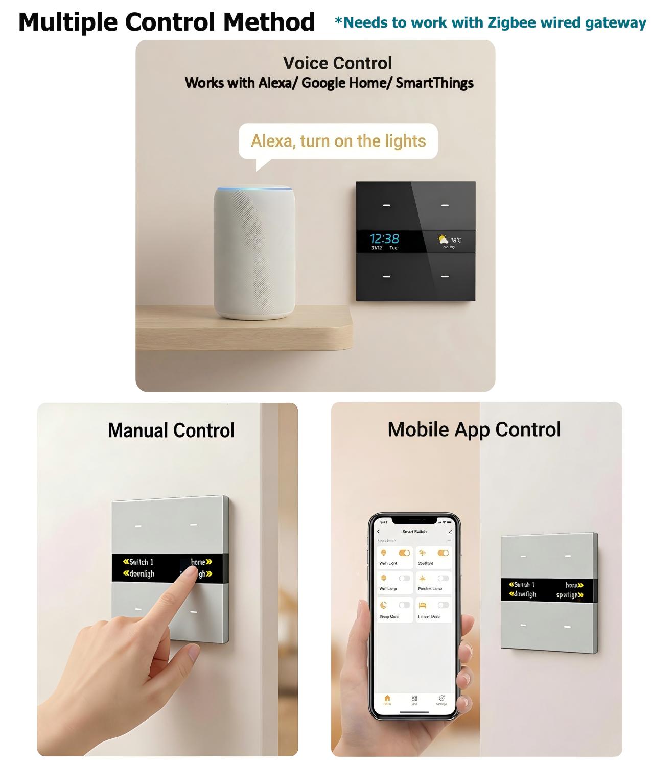 M8 pro Zigbee smart switch pan - Smart Home Control Panel recension och pris