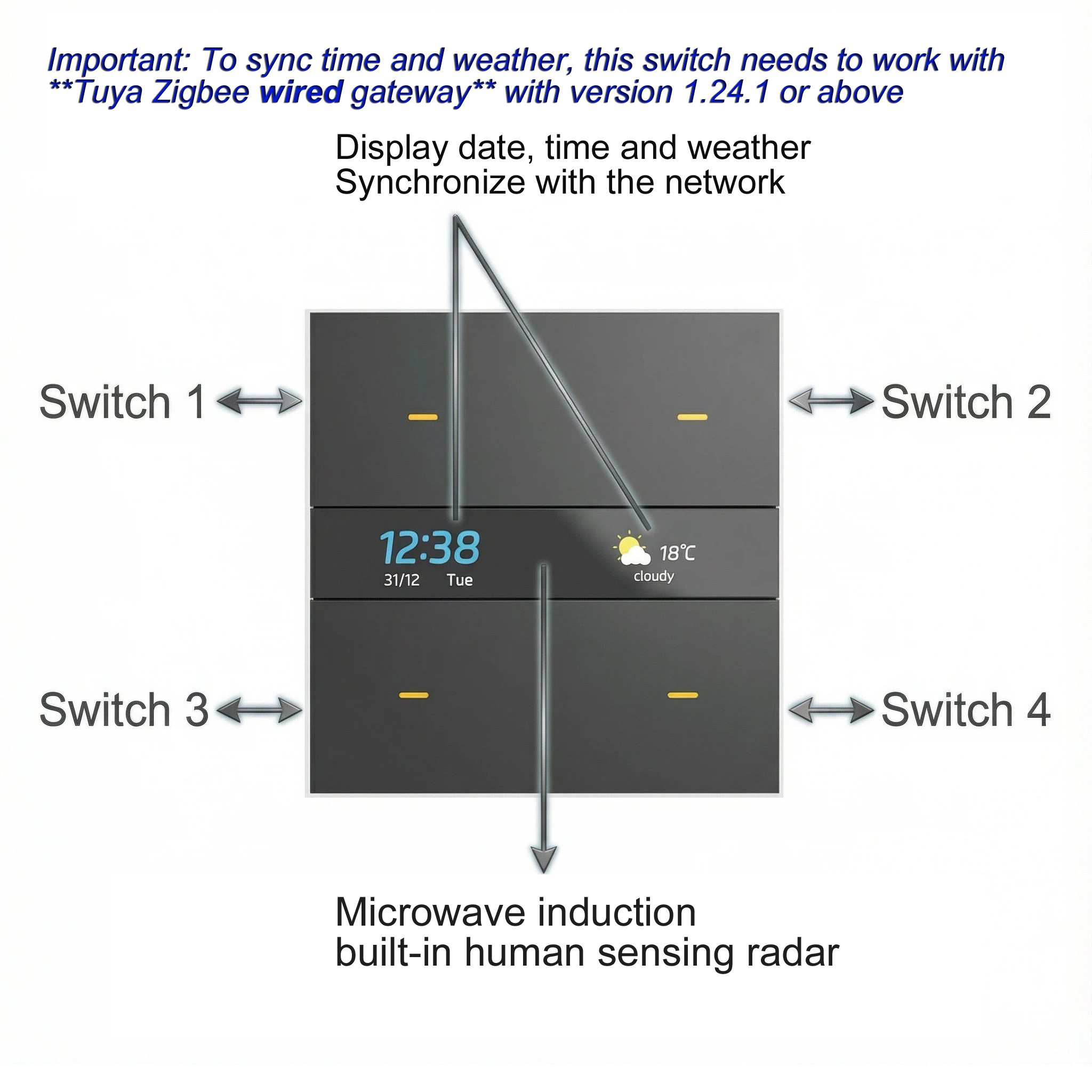 M8 pro Zigbee smart switch pan - Smart Home Control Panel recension och pris