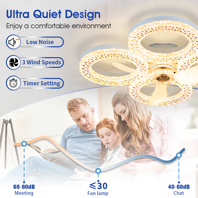 Modern Ceiling Fan with Light  - Smart Home Ventilation recension och pris