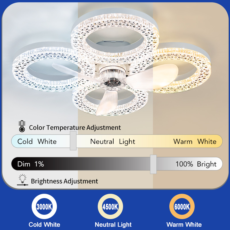Modern Ceiling Fan with Light  - Smart Home Ventilation recension och pris