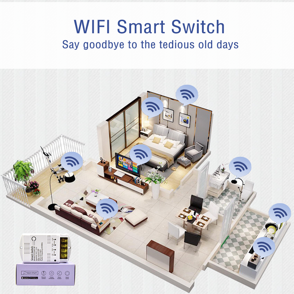 Smart Wifi Switch Module Appli - Smart Home Ventilation recension och pris