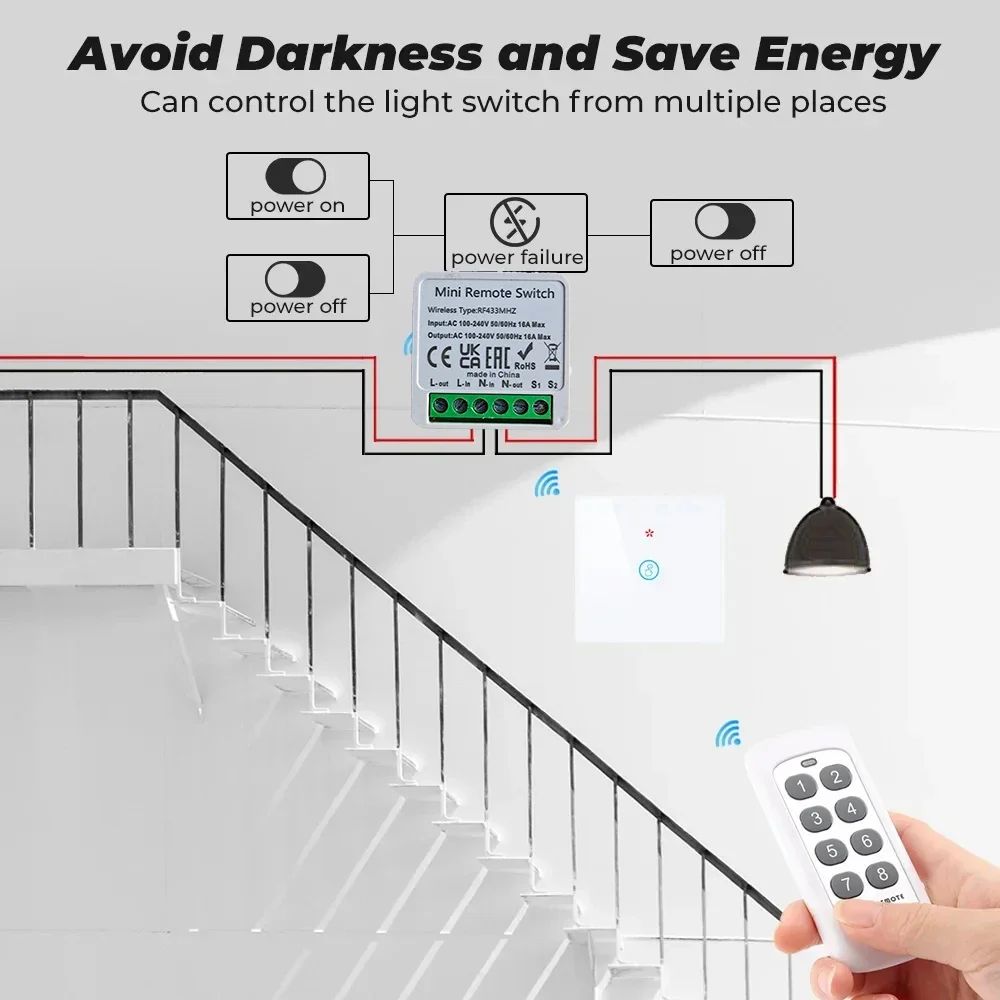 433Mhz RF 86 Wall Panel Switch - Smart Home Ventilation recension och pris