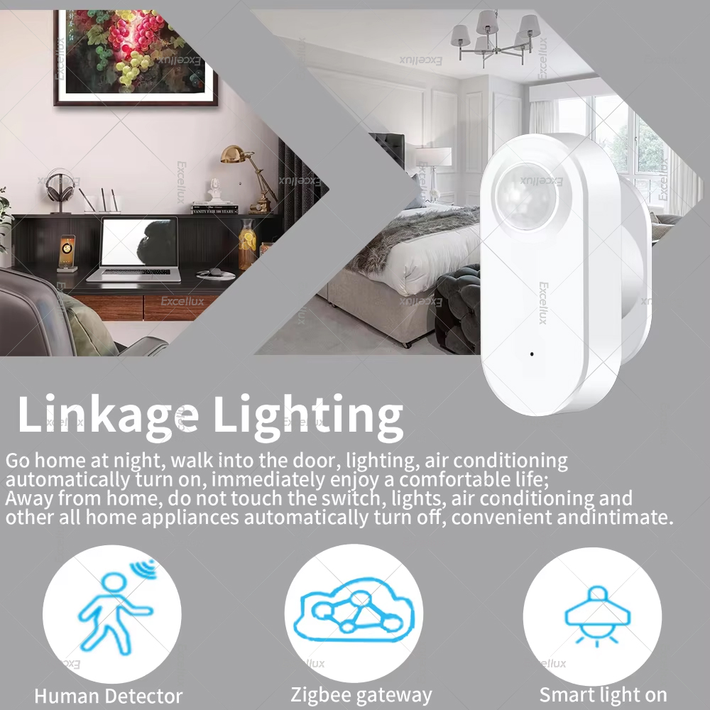 Zigbee PIR Human Motion Sensor - Zigbee Gateway recension och pris