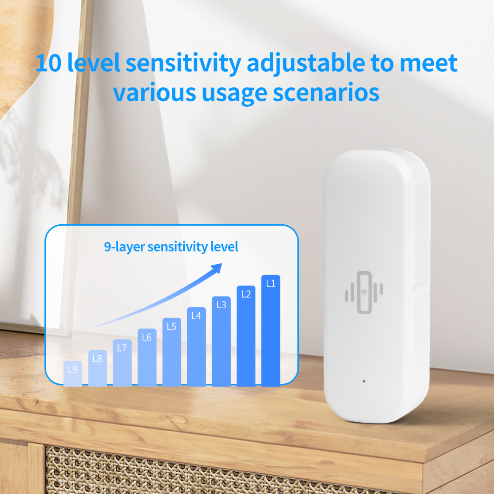 Tuya Smart Devices WiFi Vibrat - Smart Home Ecosystems recension och pris