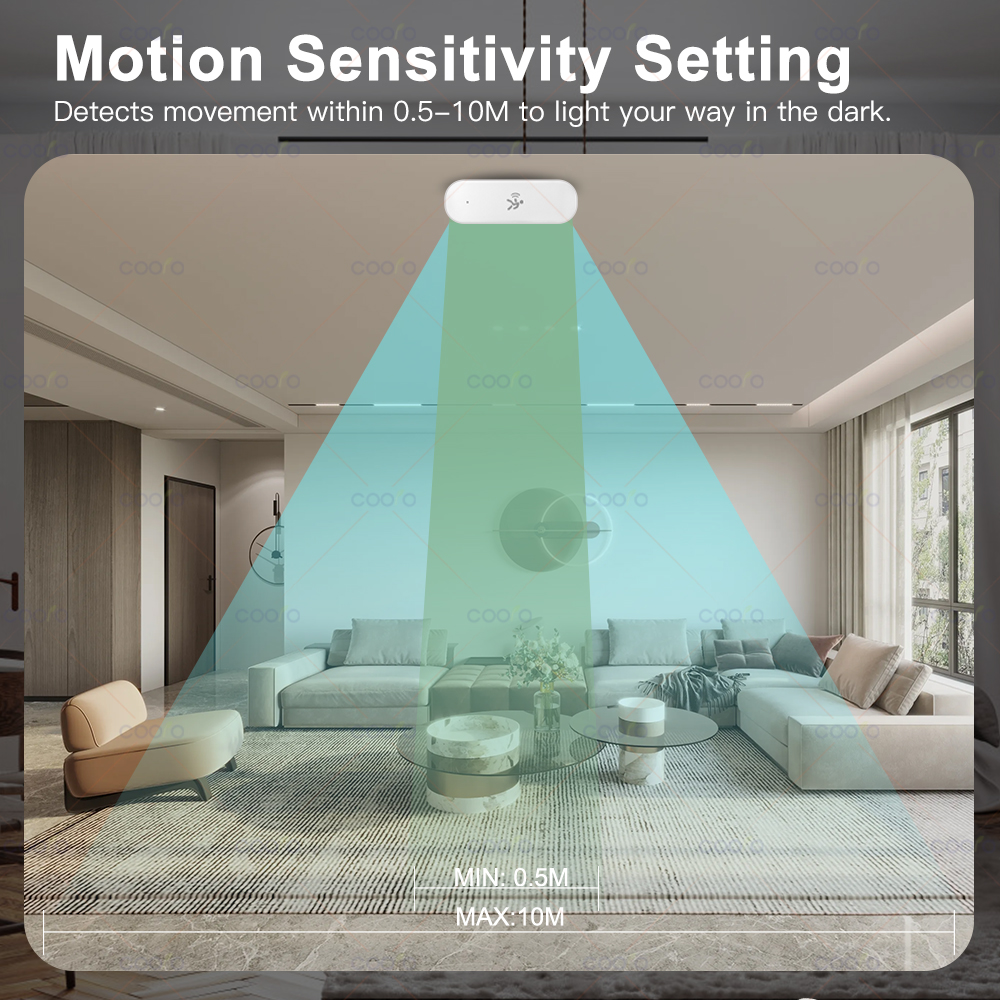Zigbee 10G MmWave Radar Motion - Zigbee Gateway recension och pris