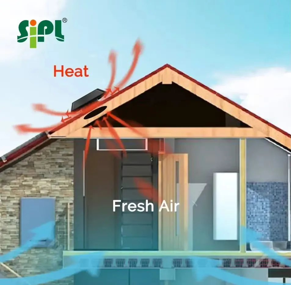 25-60W Solar Powered Attic Roo - Smart Home Ventilation recension och pris