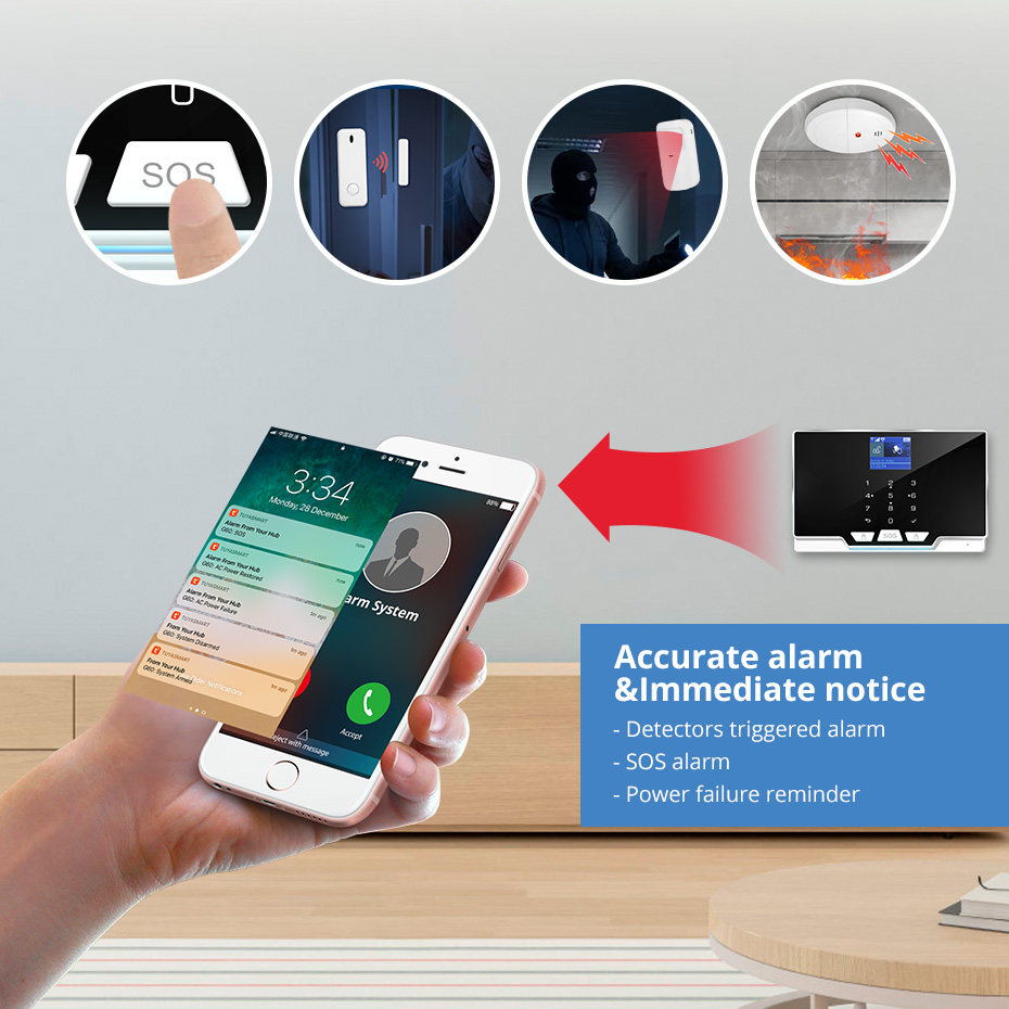 KERUI G20 WIFI GSM Alarm Panel - Smart Home Keyboard recension och pris