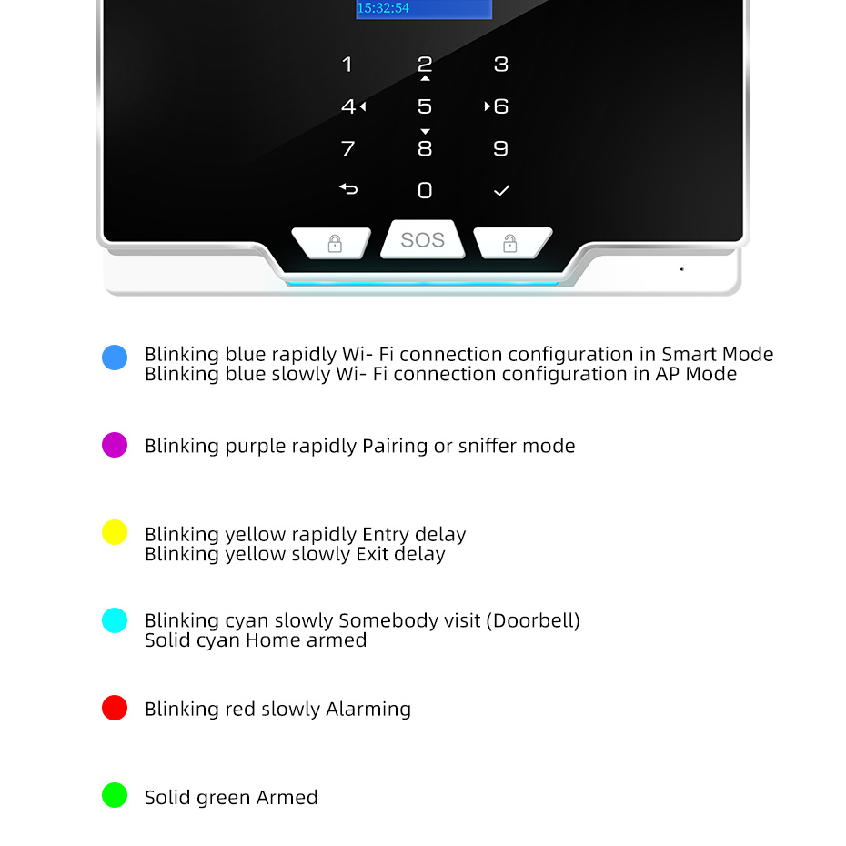 KERUI G20 WIFI GSM Alarm Panel - Smart Home Keyboard recension och pris